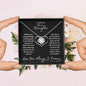 To My Beloved Bonus Daughter | Family Beyond Blood